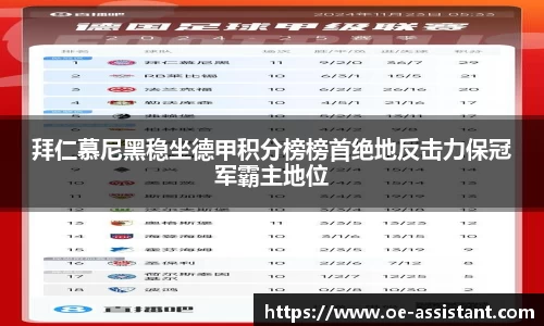 拜仁慕尼黑稳坐德甲积分榜榜首绝地反击力保冠军霸主地位