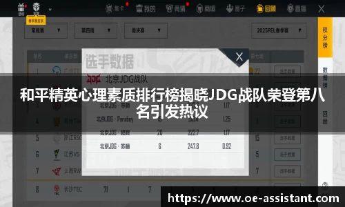 和平精英心理素质排行榜揭晓JDG战队荣登第八名引发热议